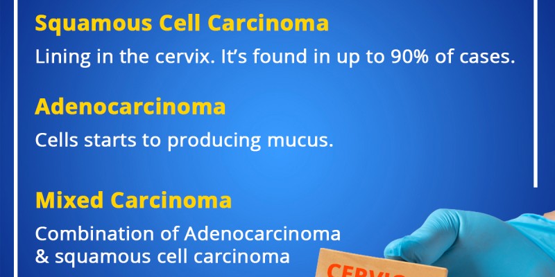 20% Discount at "Dawaai" With HBL Bank 2 