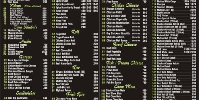 Dera Restaurant Iftar Cum Dinner Buffet Just Rs.1950+Tax 4 