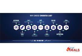 35% off 35% discount on chughtai lab with bank al habib for health - laboratory